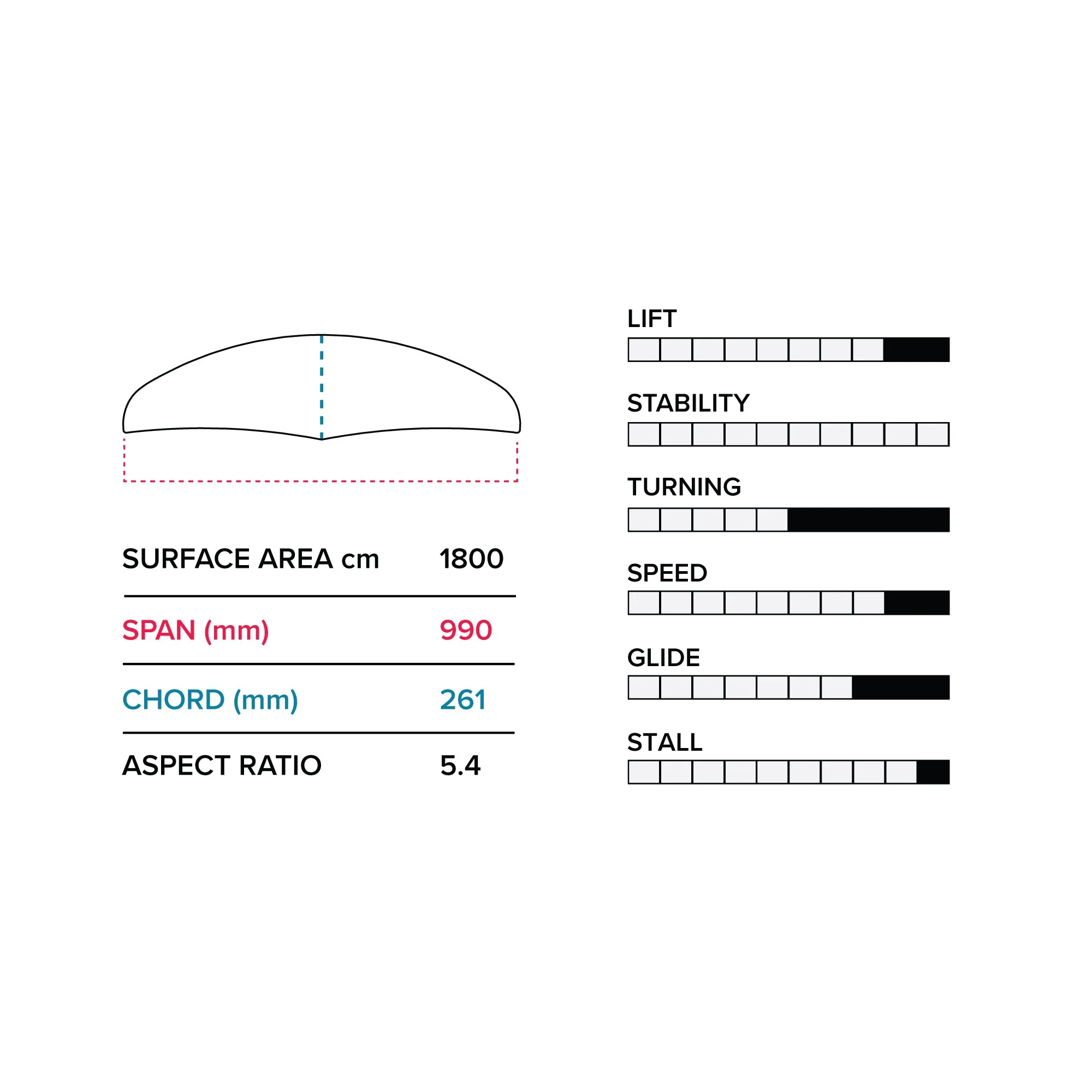 E 990/710 Lower Package V1 - Image 2