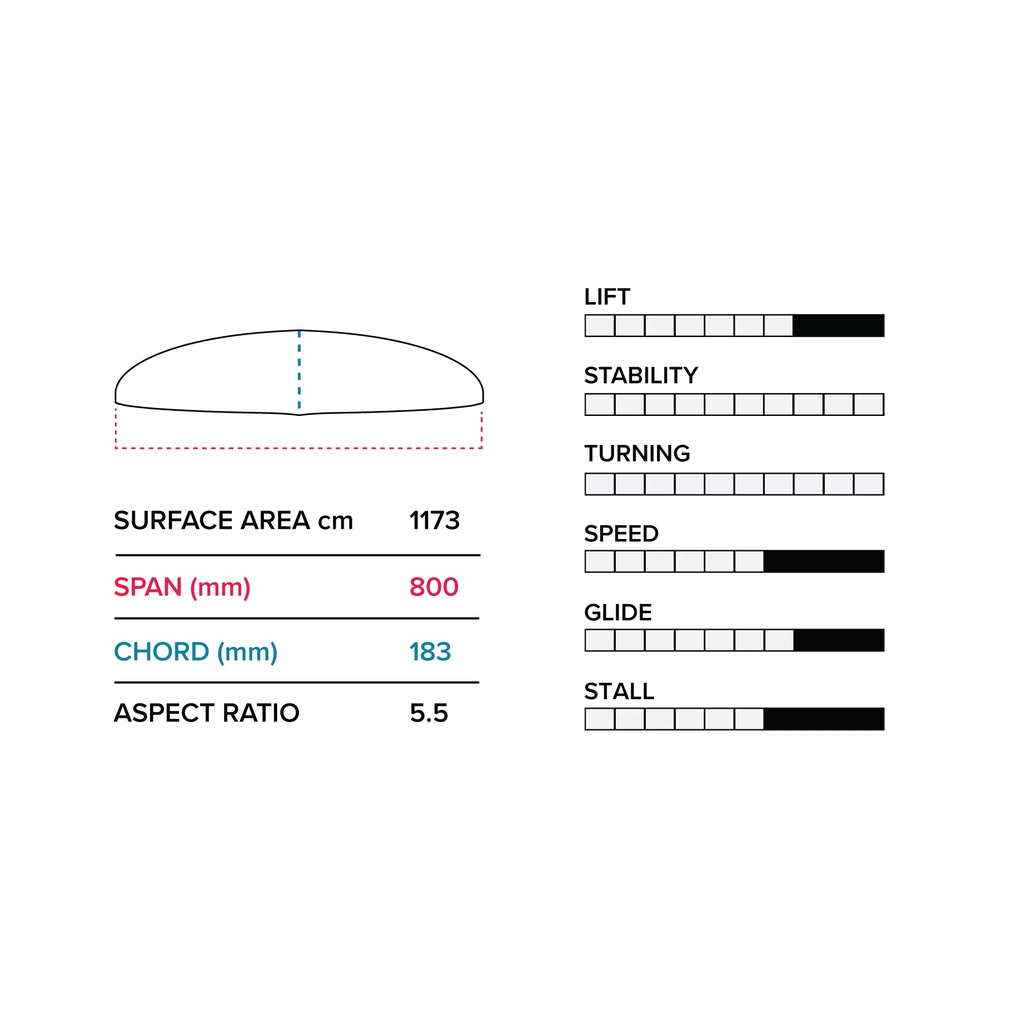 G 800/710 Lower Package V1 - Image 2