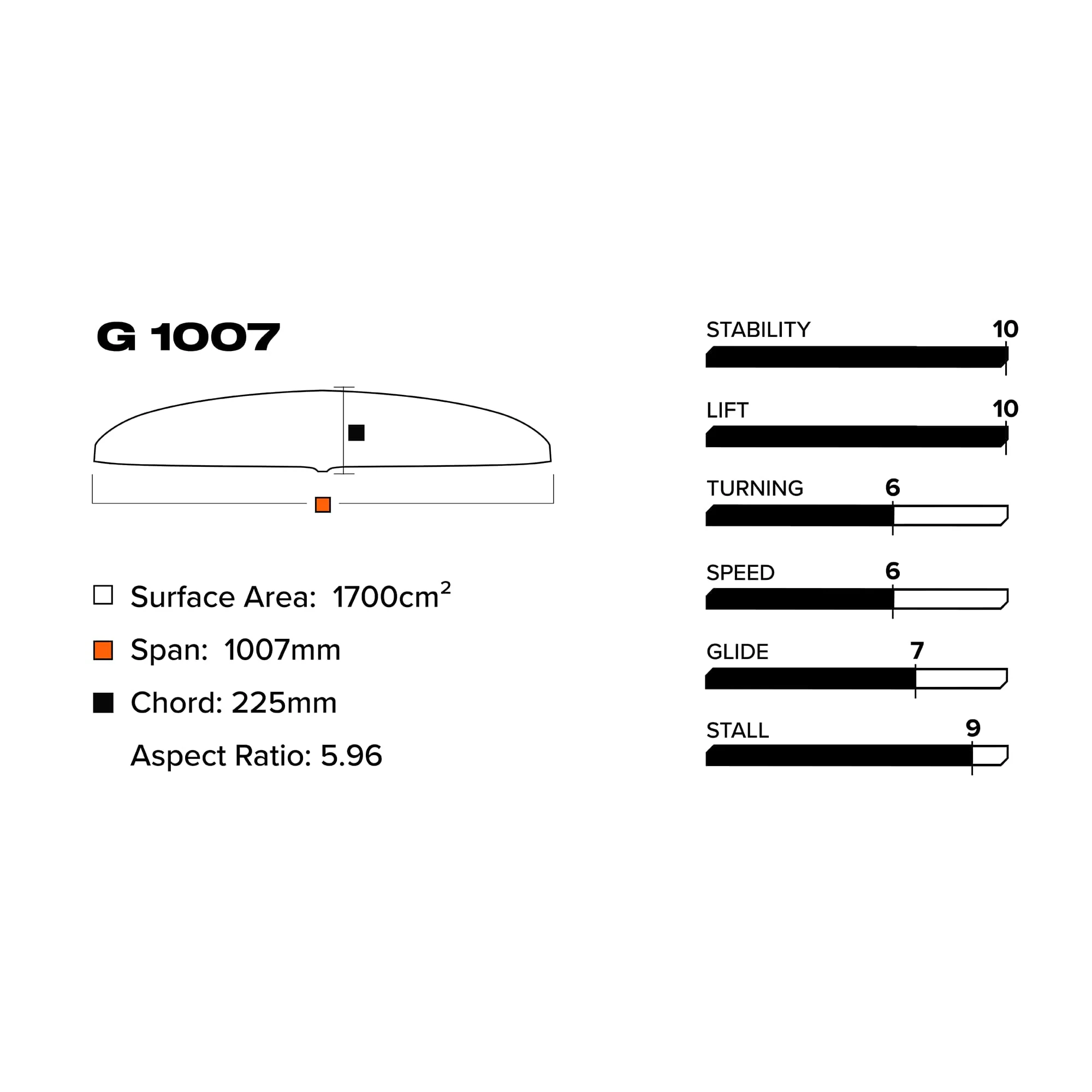 G 1007/710 Lower Package V1 - Image 3