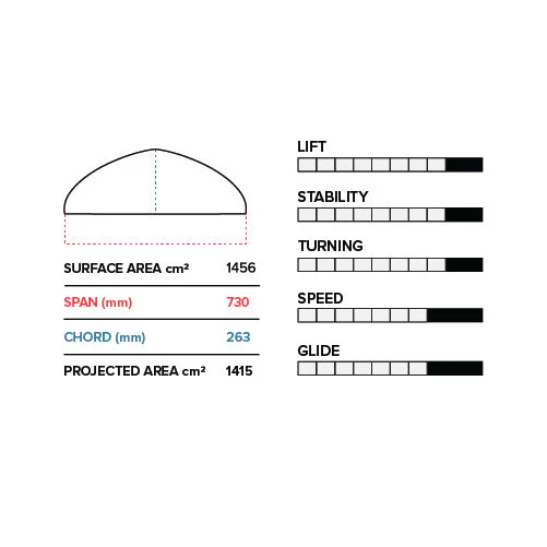 PFI 730/872 Lower Package V1 - Image 2